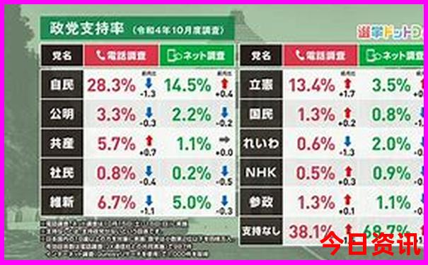 吉林自驾游三天最适合路线